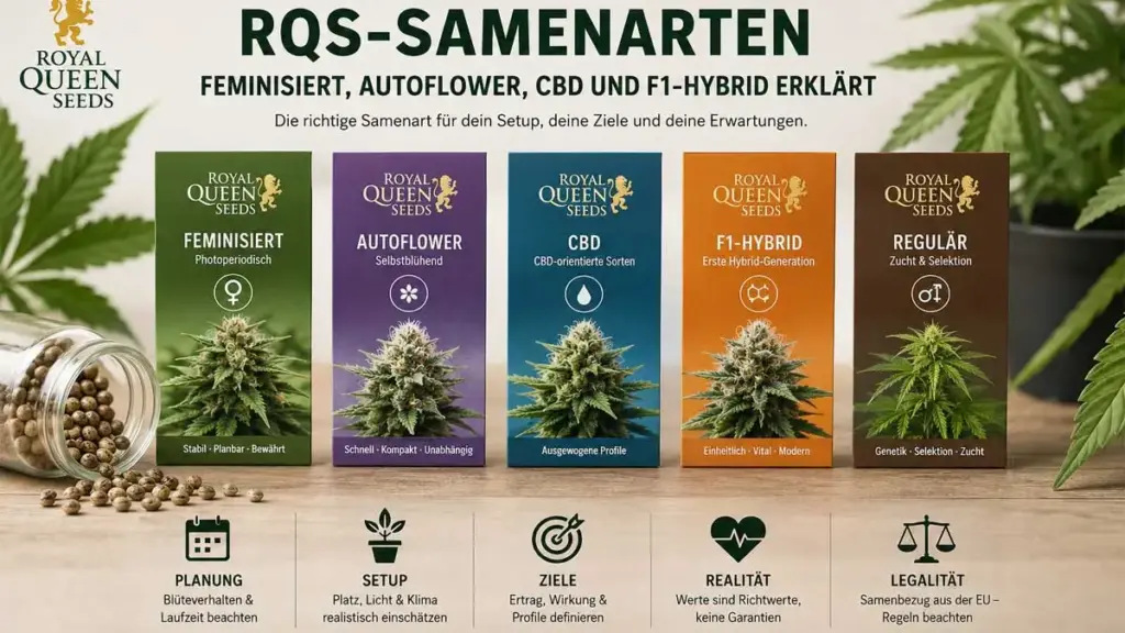 rqs samenarten