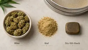 blueten, kief, hasch